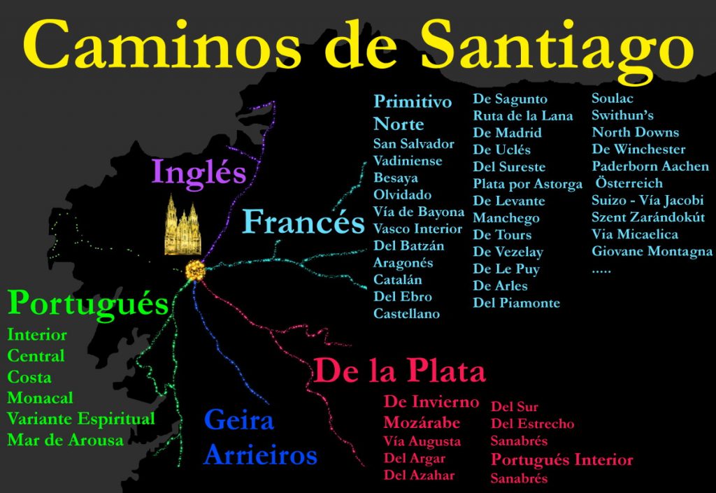 caminhos-directos-compostela-peregrinos